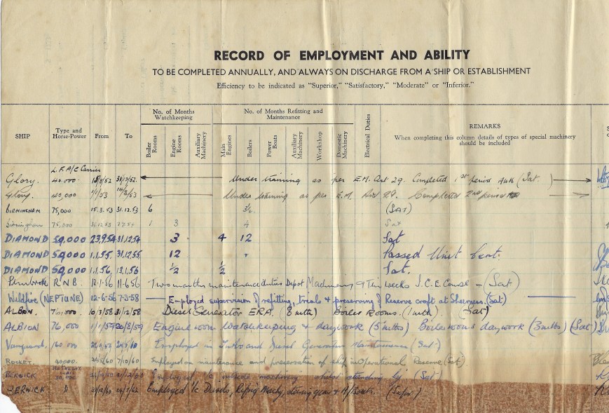 record-of-employment-and-ability